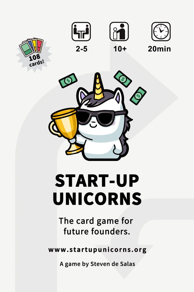 Startup Unicorns